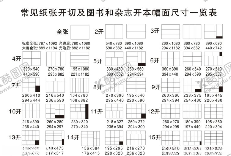 编号：92988409180244513632【酷图网】源文件下载-开数表