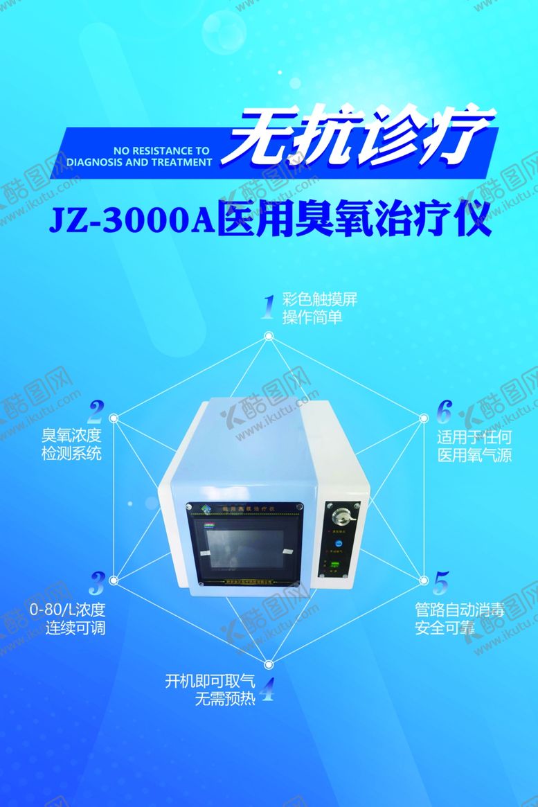 编号：90528307022337348633【酷图网】源文件下载-医疗仪器海报