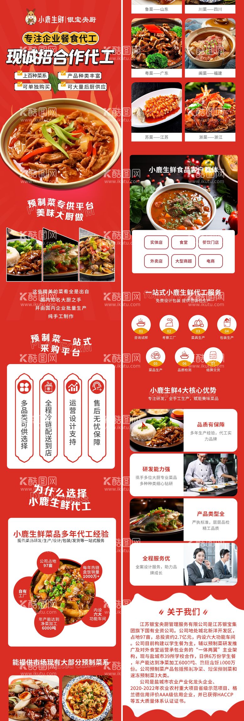 编号：46788111290220505798【酷图网】源文件下载-餐饮招商加盟电商详情页