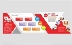 办公室企业简介文化墙