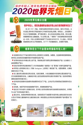 世界无烟日社会公益宣传海报