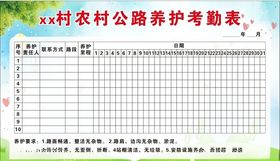 农村公路养护领导岗位职责