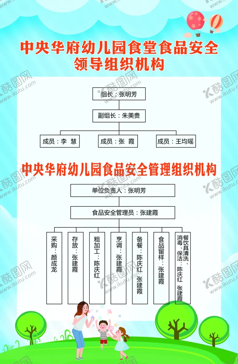 编号：26598901282159477495【酷图网】源文件下载-幼儿园制度牌