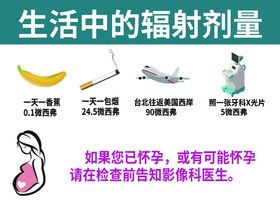 向外辐射的光芒