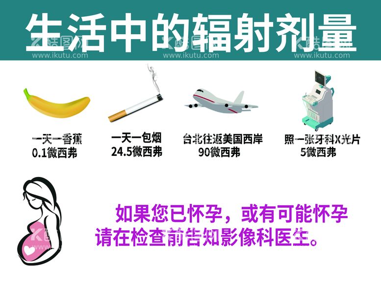 编号：21648009181005517894【酷图网】源文件下载-生活中的辐射剂量