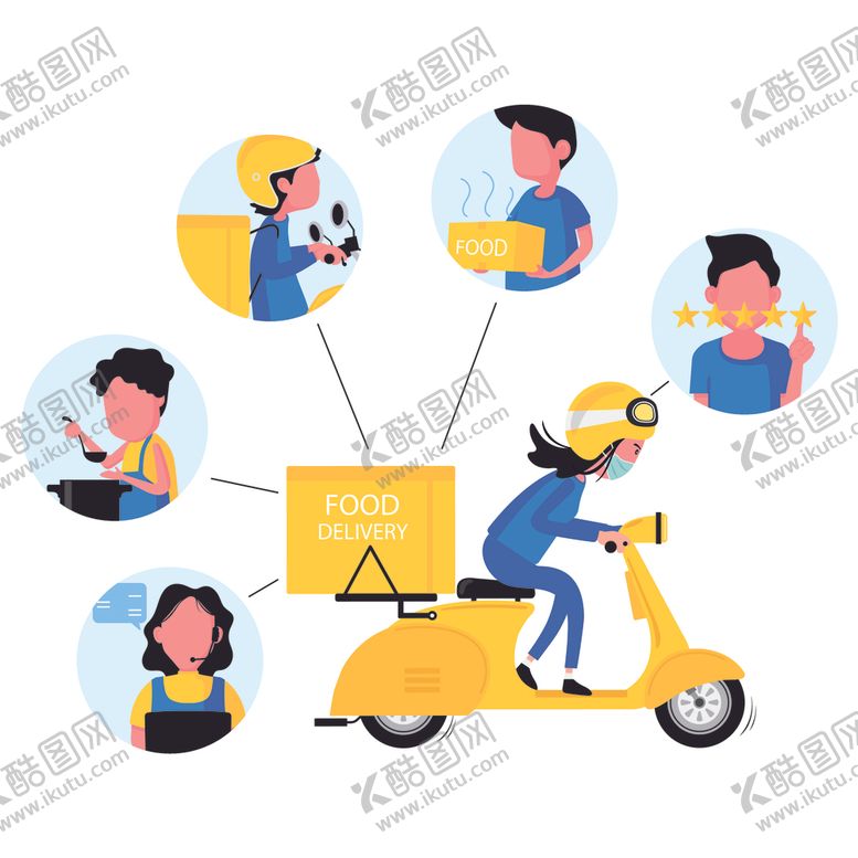 编号：15927906170131043016【酷图网】源文件下载-快递业务