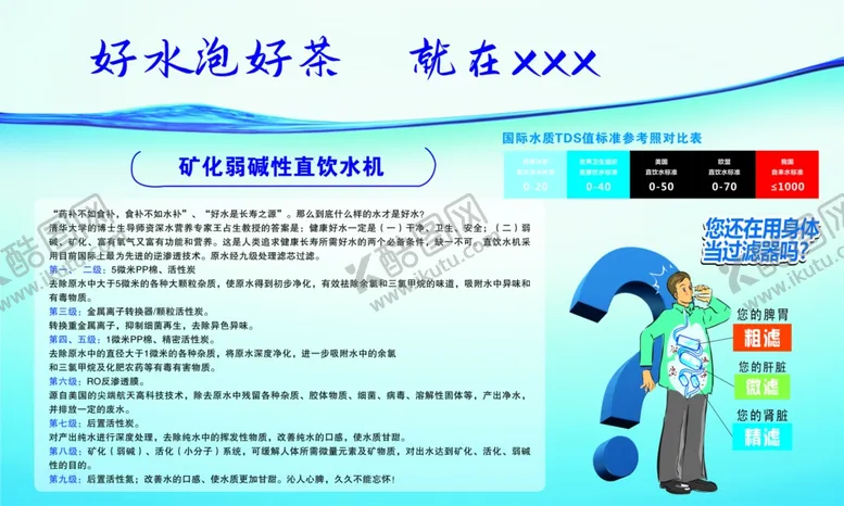 编号：25174207010343414041【酷图网】源文件下载-健康饮水直饮水机