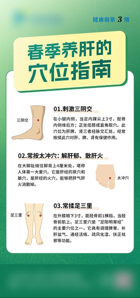 春季养肝穴位指南