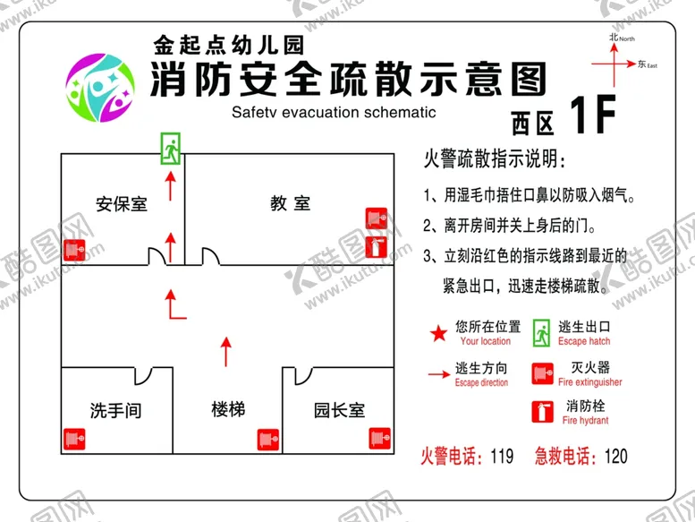 编号：34616705022347207160【酷图网】源文件下载-消防安全示意图