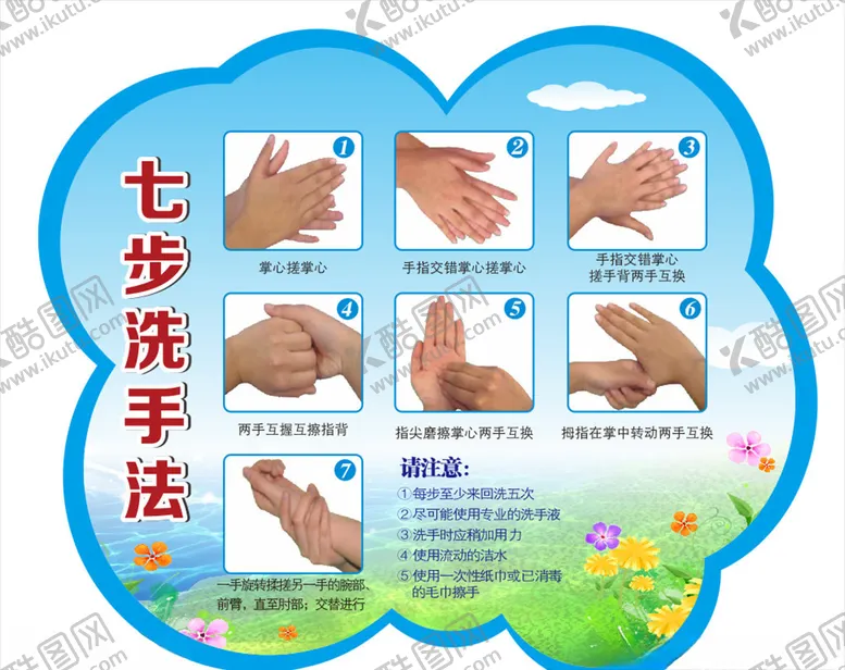 编号：55742703120638278470【酷图网】源文件下载-七部洗手法