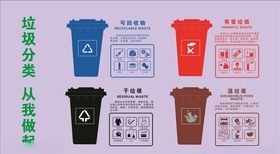 垃圾分类