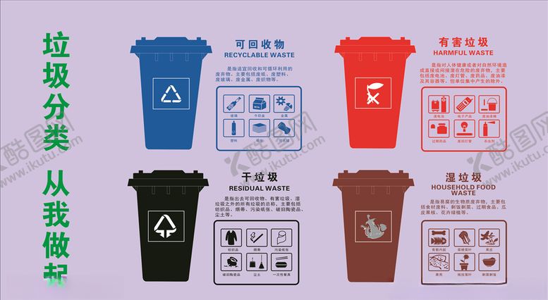 编号：18005407050541528131【酷图网】源文件下载-垃圾分类