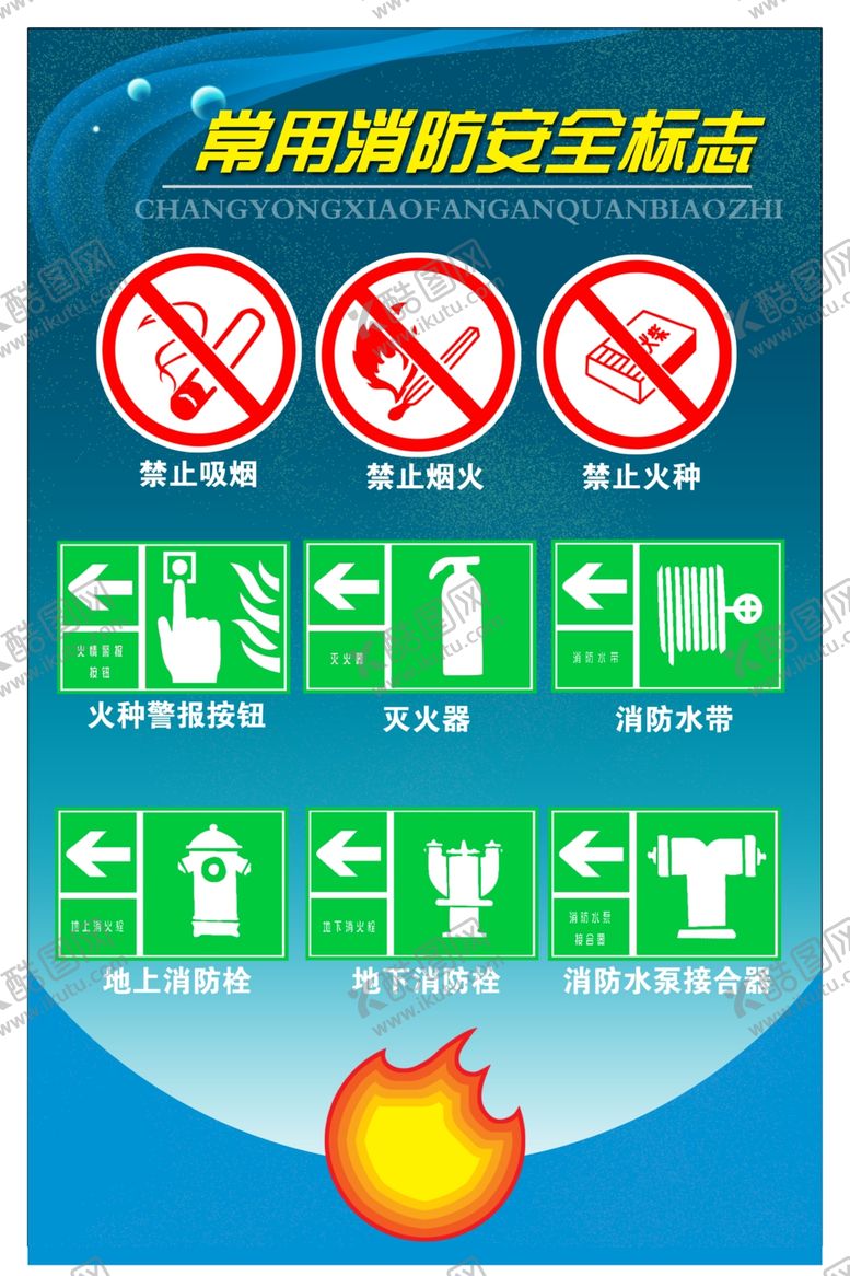 编号：56397410281448588852【酷图网】源文件下载-消防安全标志