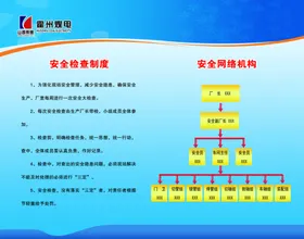 安全检查网络机构