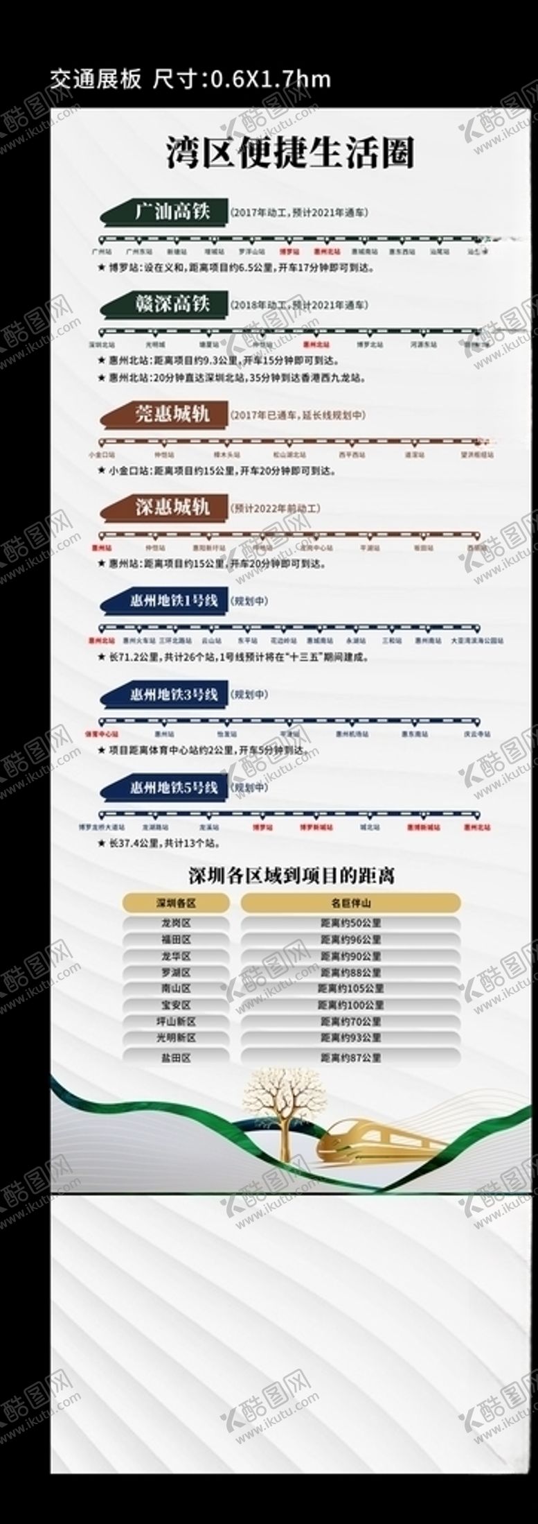 编号：65762710060427255987【酷图网】源文件下载-交通图