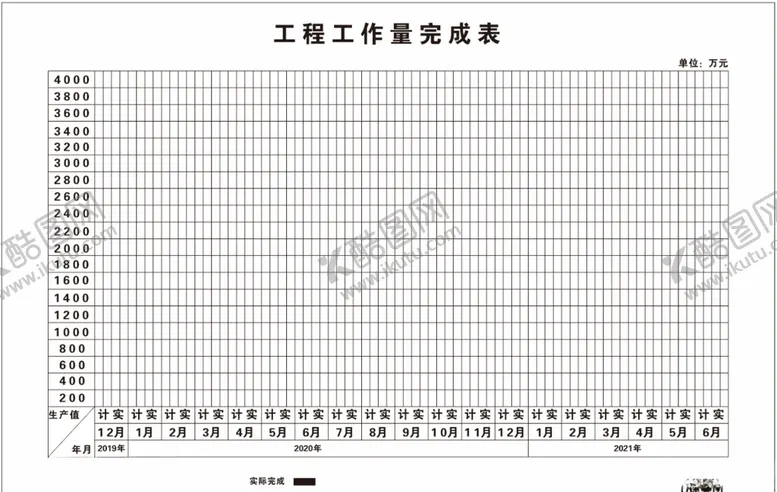 编号：75014007030421171069【酷图网】源文件下载-工作量完成表