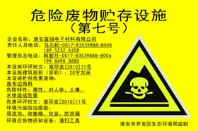 危险废物贮存设施
