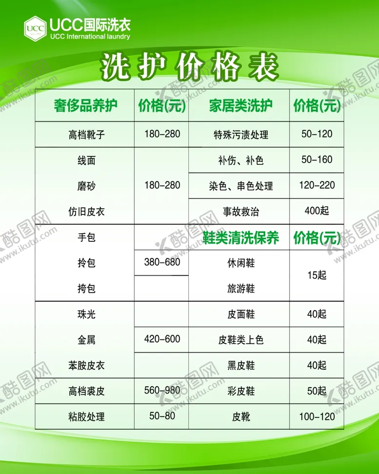 编号：20715302202035383077【酷图网】源文件下载-ucc洗护