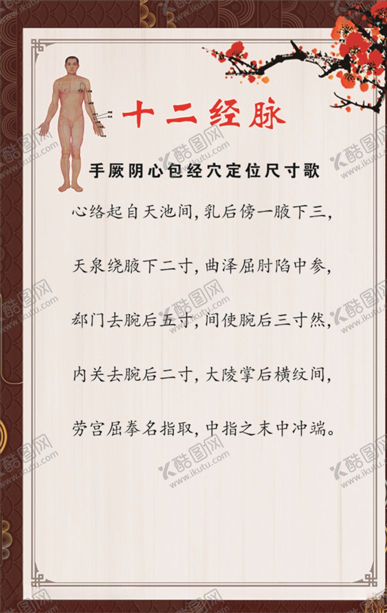 编号：64741809210406442019【酷图网】源文件下载-手厥阴心包经穴定位尺寸歌