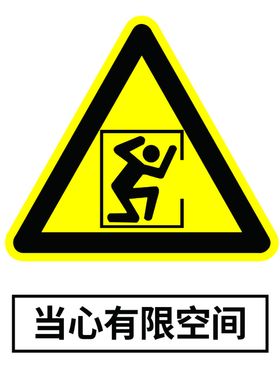 最新国标有限空间标识牌
