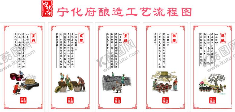编号：53388409251931008895【酷图网】源文件下载-宁化府醋的工艺流程