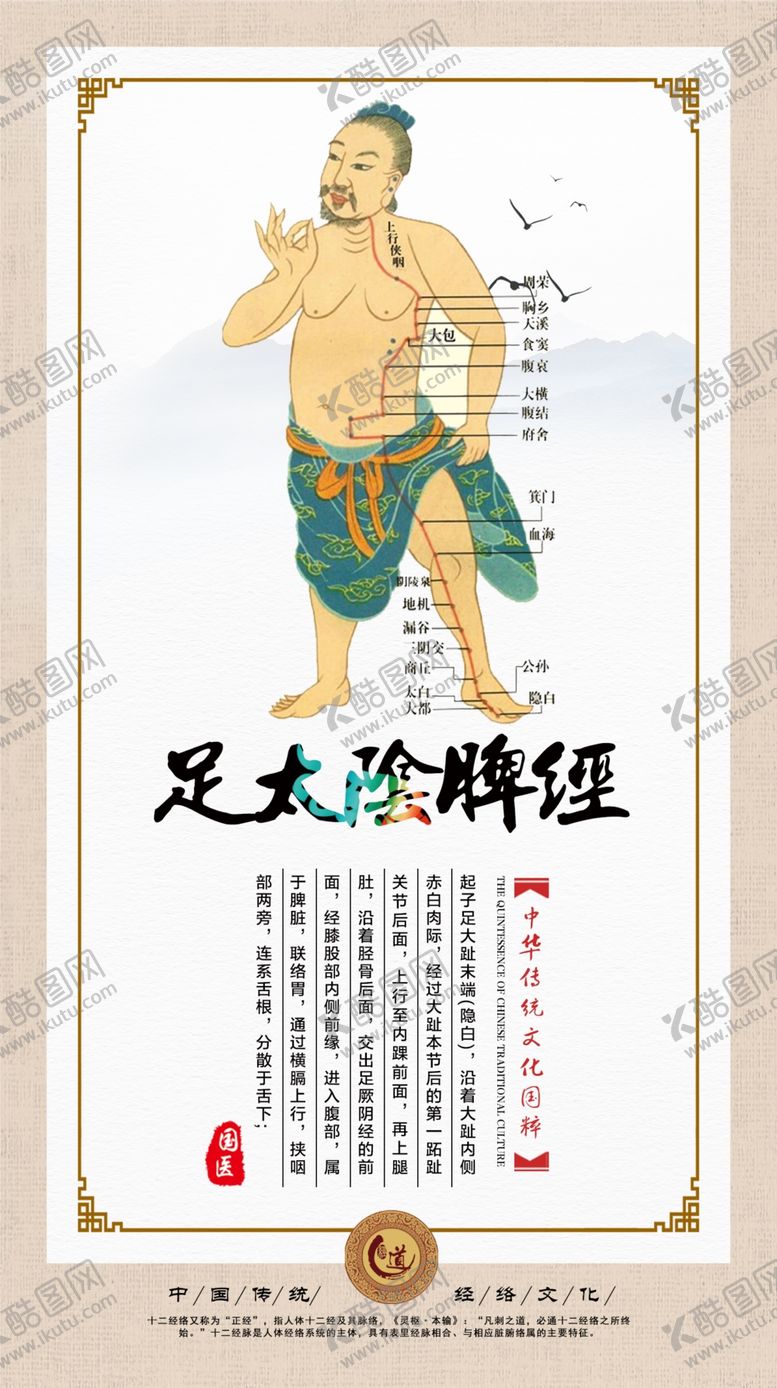 编号：76039312241140051875【酷图网】源文件下载-穴位