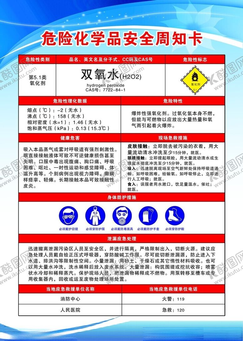 编号：16689902050305335994【酷图网】源文件下载-安全周知卡