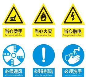 煤矿常用安全标识