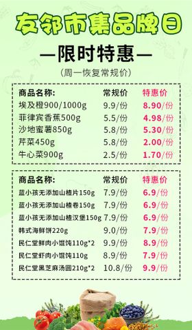 医药商品价格标签