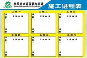 施工进程