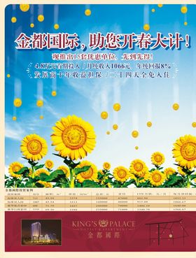 商业招商创意招贴