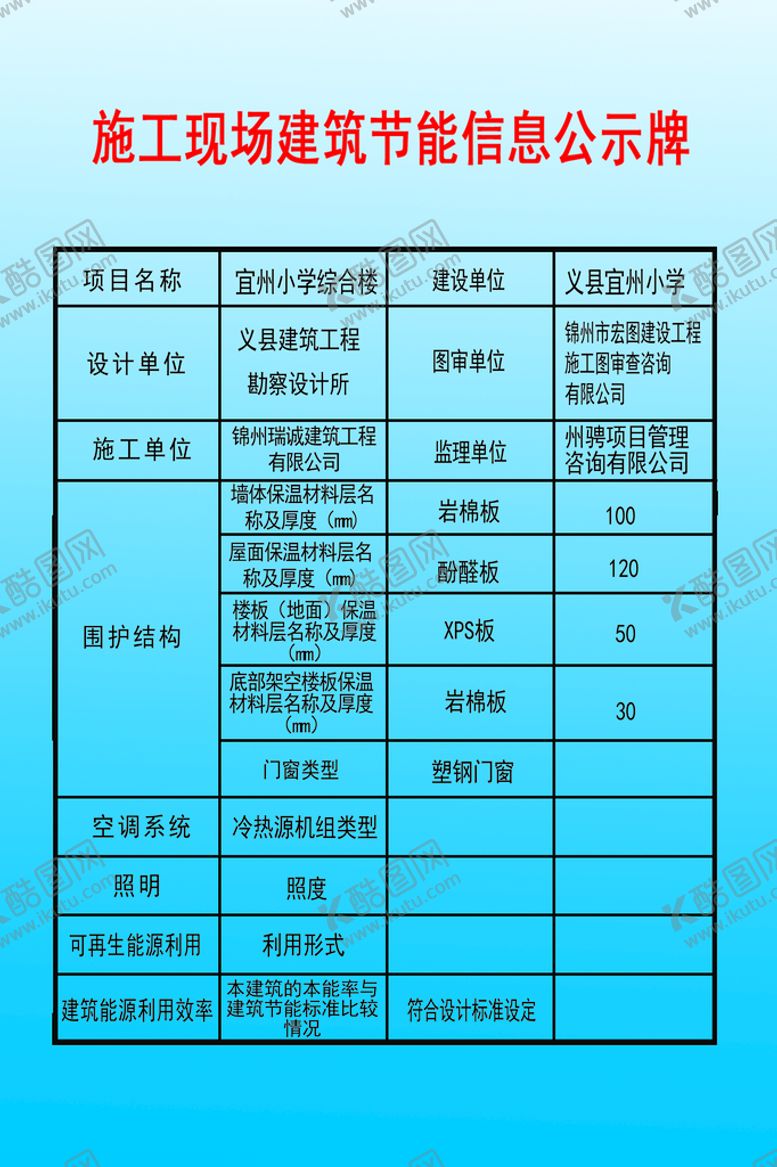 编号：40795209152005009410【酷图网】源文件下载-节能信息公示牌