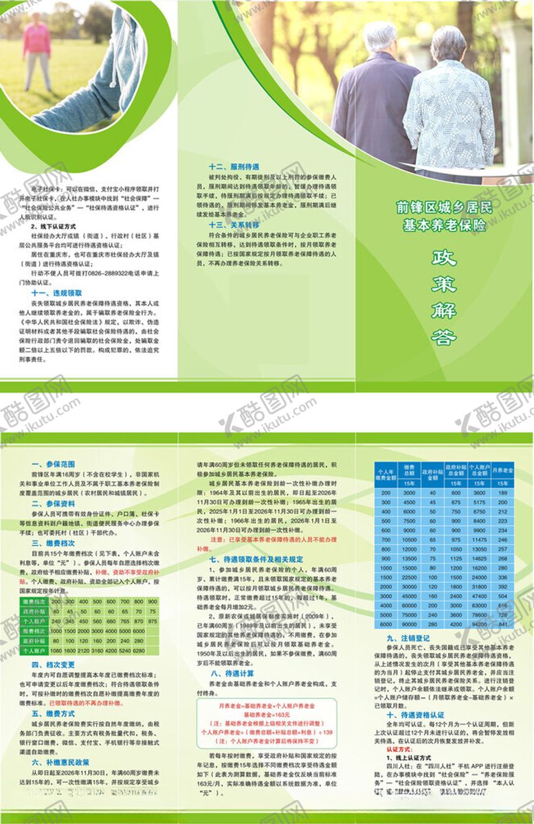 编号：47279807020522173014【酷图网】源文件下载-政策解答宣传折页