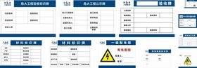 陕建七建集团危险源公示牌