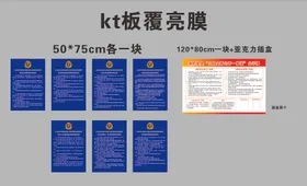 Backup_of_消防安全重点部位管理及应急程序（X4转曲）