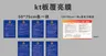 Backup_of_消防安全重点部位管理及应急程序（X4转曲）