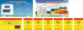 学校安全双控机制建设公示风险