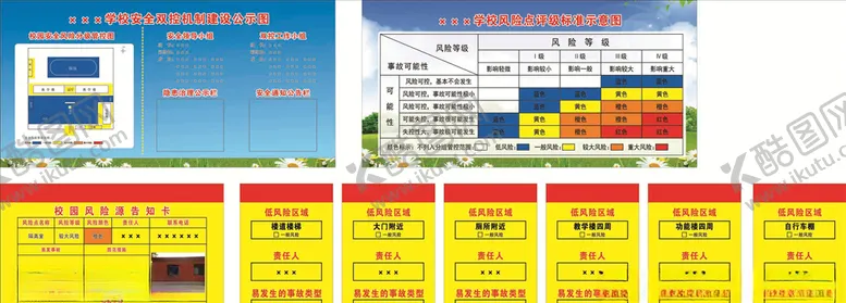 编号：75676304290930162986【酷图网】源文件下载-学校安全双控机制建设公示风险
