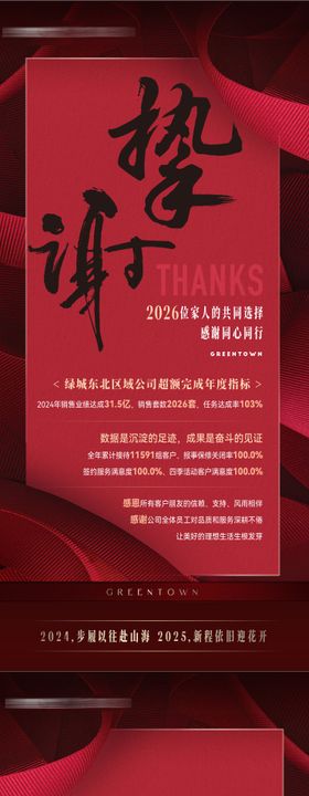 房地产年终感恩节感恩致谢微信海报