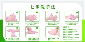 七步洗手法cdr图解注意事项方