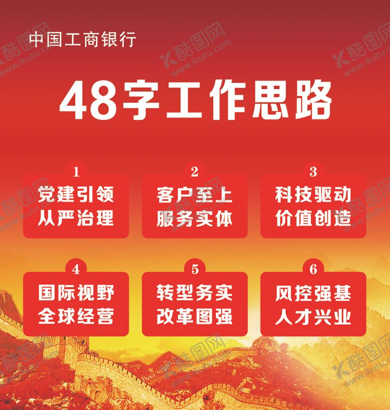 编号：35900804191209182140【酷图网】源文件下载-48字工作思路