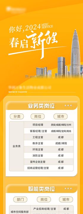 招聘橙色海报长图