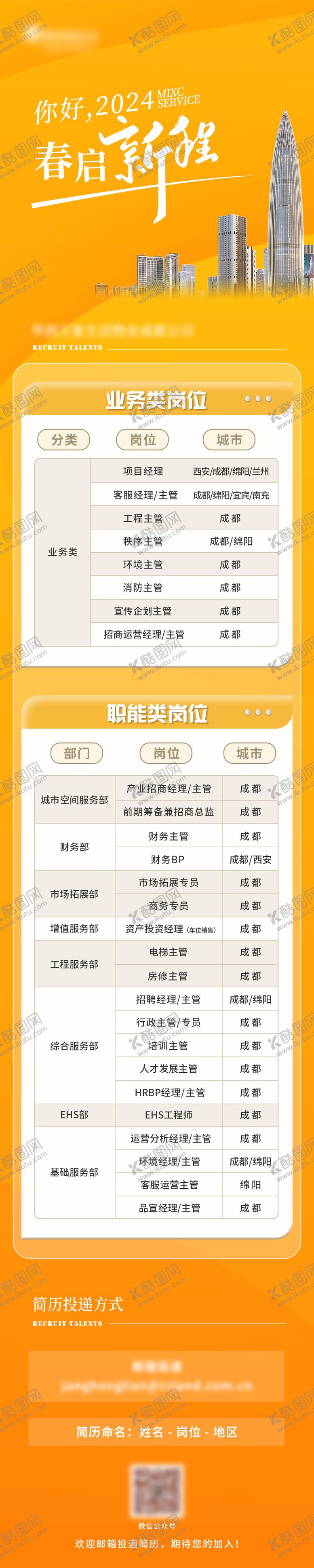 编号：50831711032130124708【酷图网】源文件下载-招聘橙色海报长图