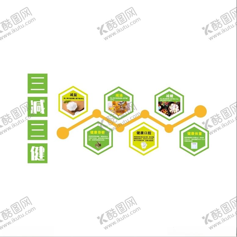 编号：66274702230828224856【酷图网】源文件下载-三减三健文化墙