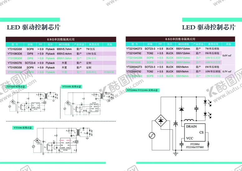 编号：17615906290443062197【酷图网】源文件下载-宣传册
