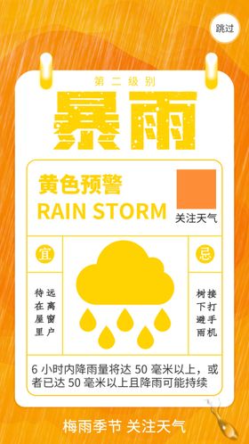 暴雨預警