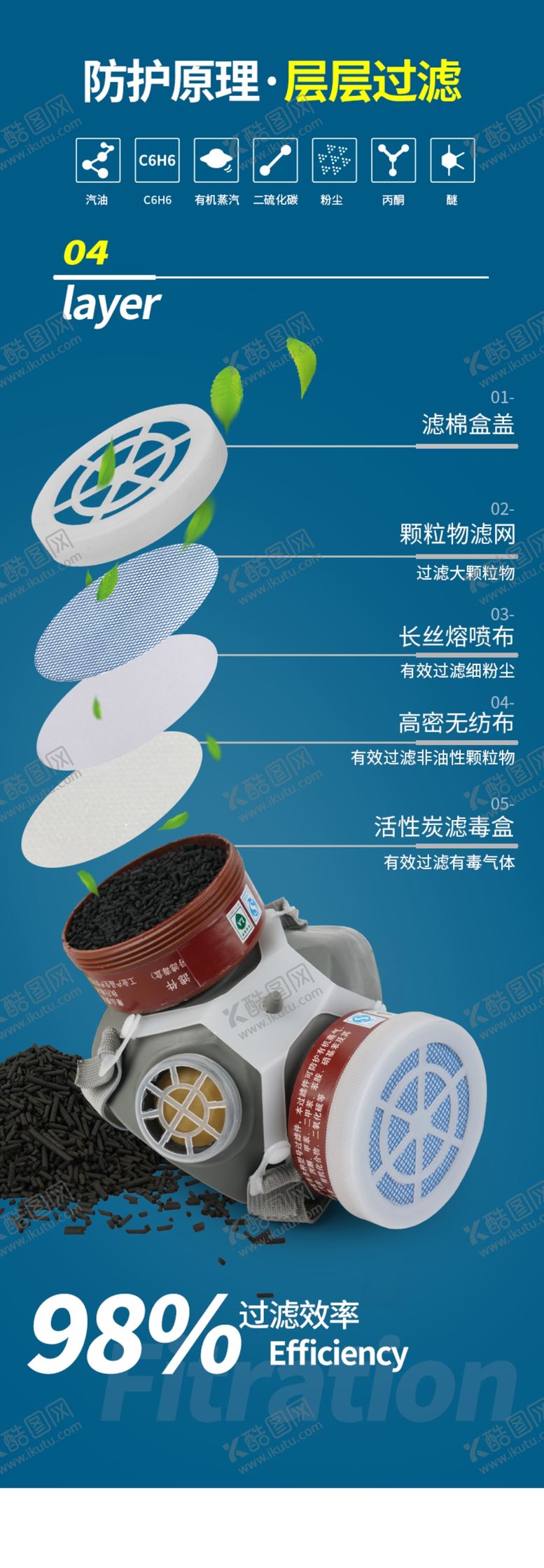 编号：52486203270934199307【酷图网】源文件下载-防毒面具防毒面具