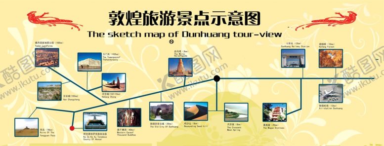 编号：88467210280804318336【酷图网】源文件下载-敦煌旅游景点示意图