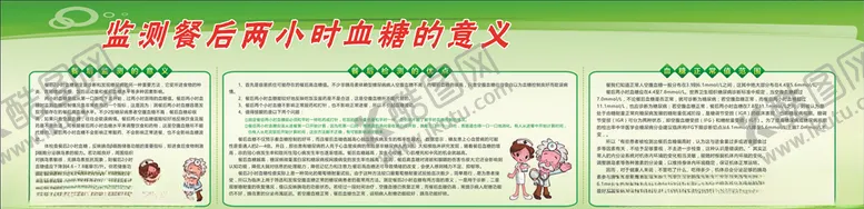 编号：65934506232243514934【酷图网】源文件下载-监测餐后两小时血糖的意义