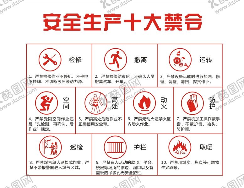 编号：87399501131711267852【酷图网】源文件下载-安全生产十大禁令